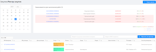 Реестр закупок.png Реестр закупок.png